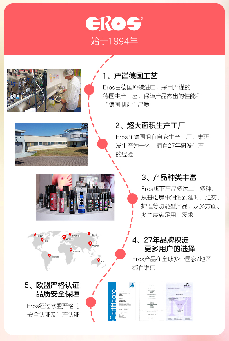 Eros果味润滑液详情页简体_14.jpg