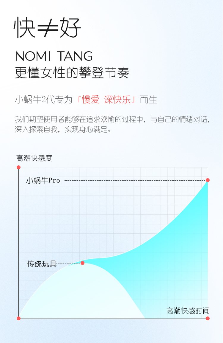 小蜗牛二代详情2_02.jpg