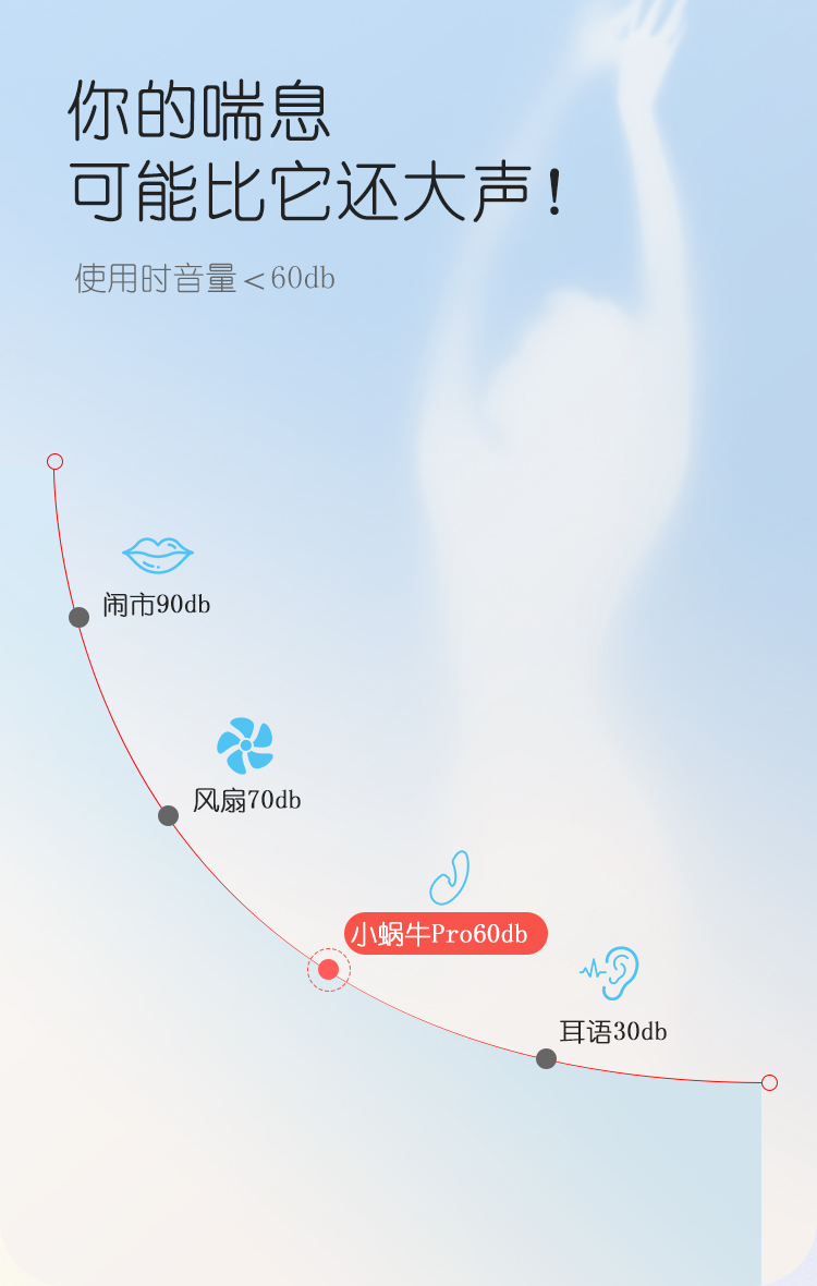 小蜗牛二代详情2_12.jpg