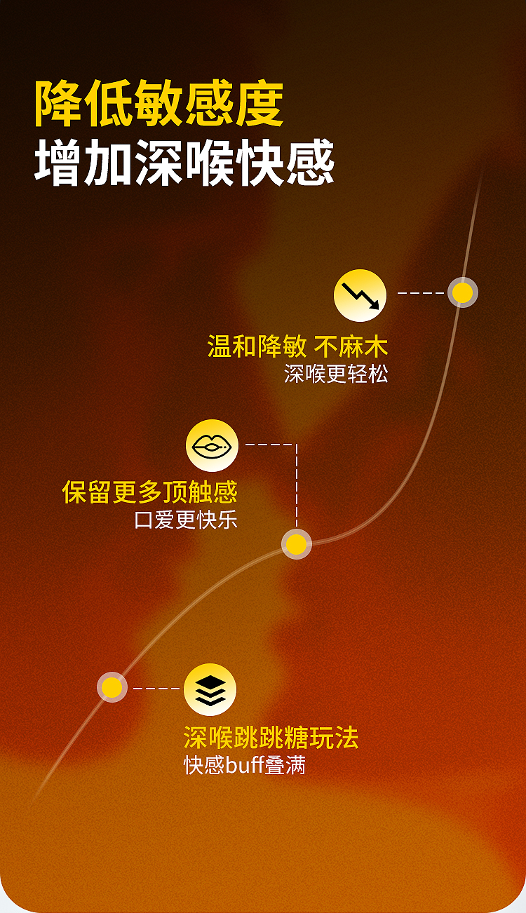 深喉喷雾3_04.jpg