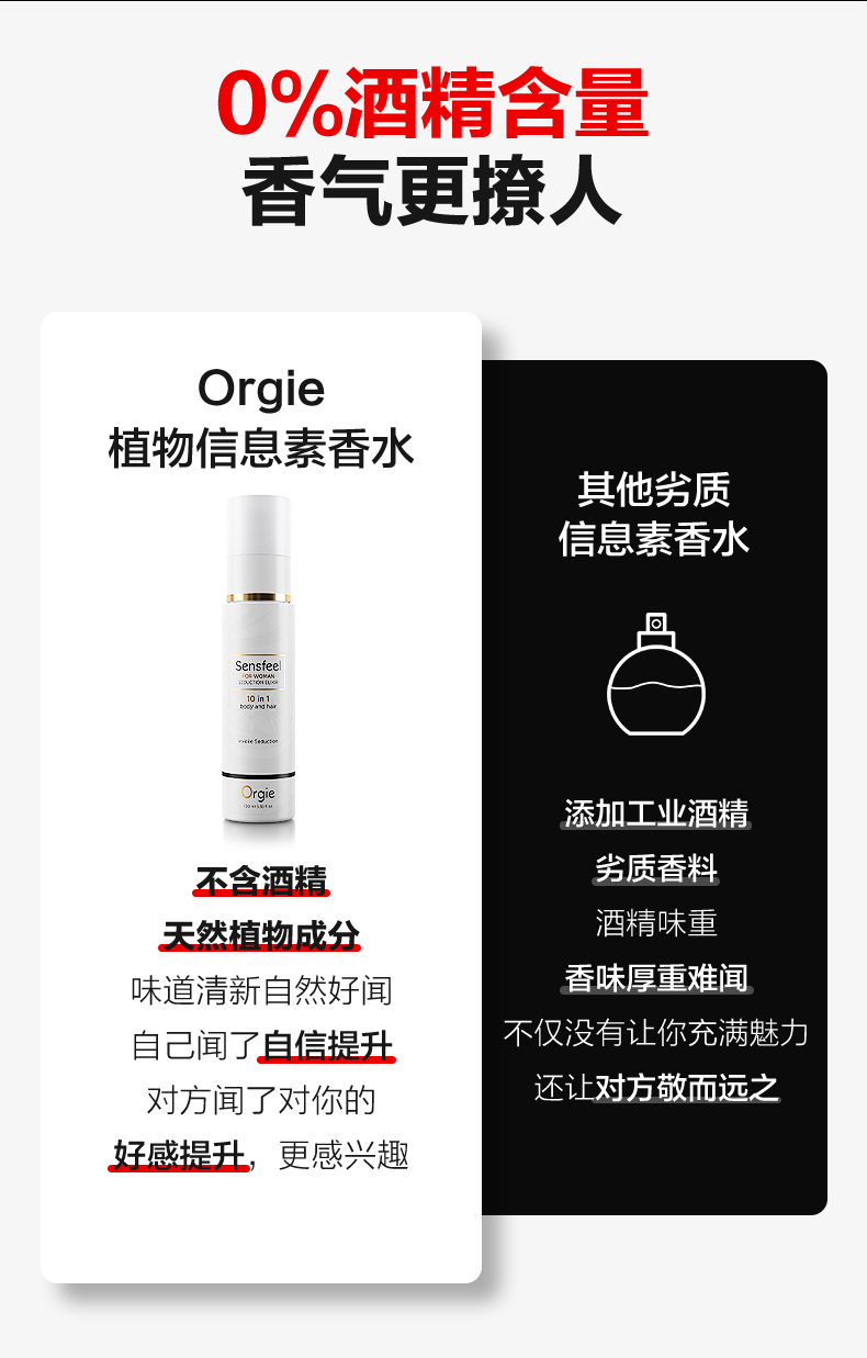 女士费洛蒙香水100ml-简体改_09.jpg