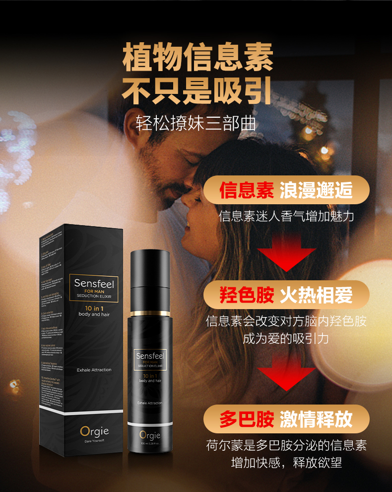 男士费洛蒙香水100ml-简体改_05.jpg