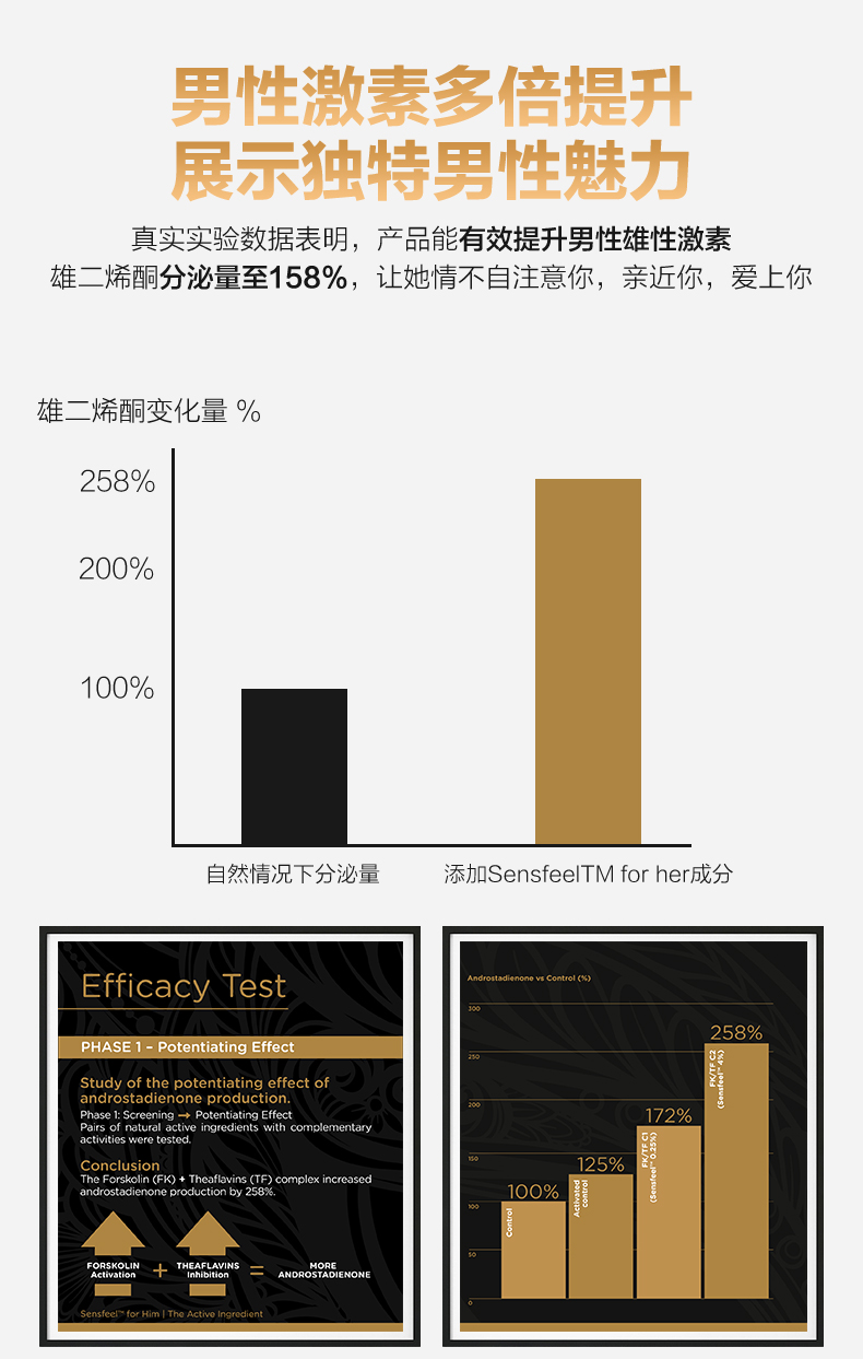 男士费洛蒙香水100ml-简体改_06.jpg