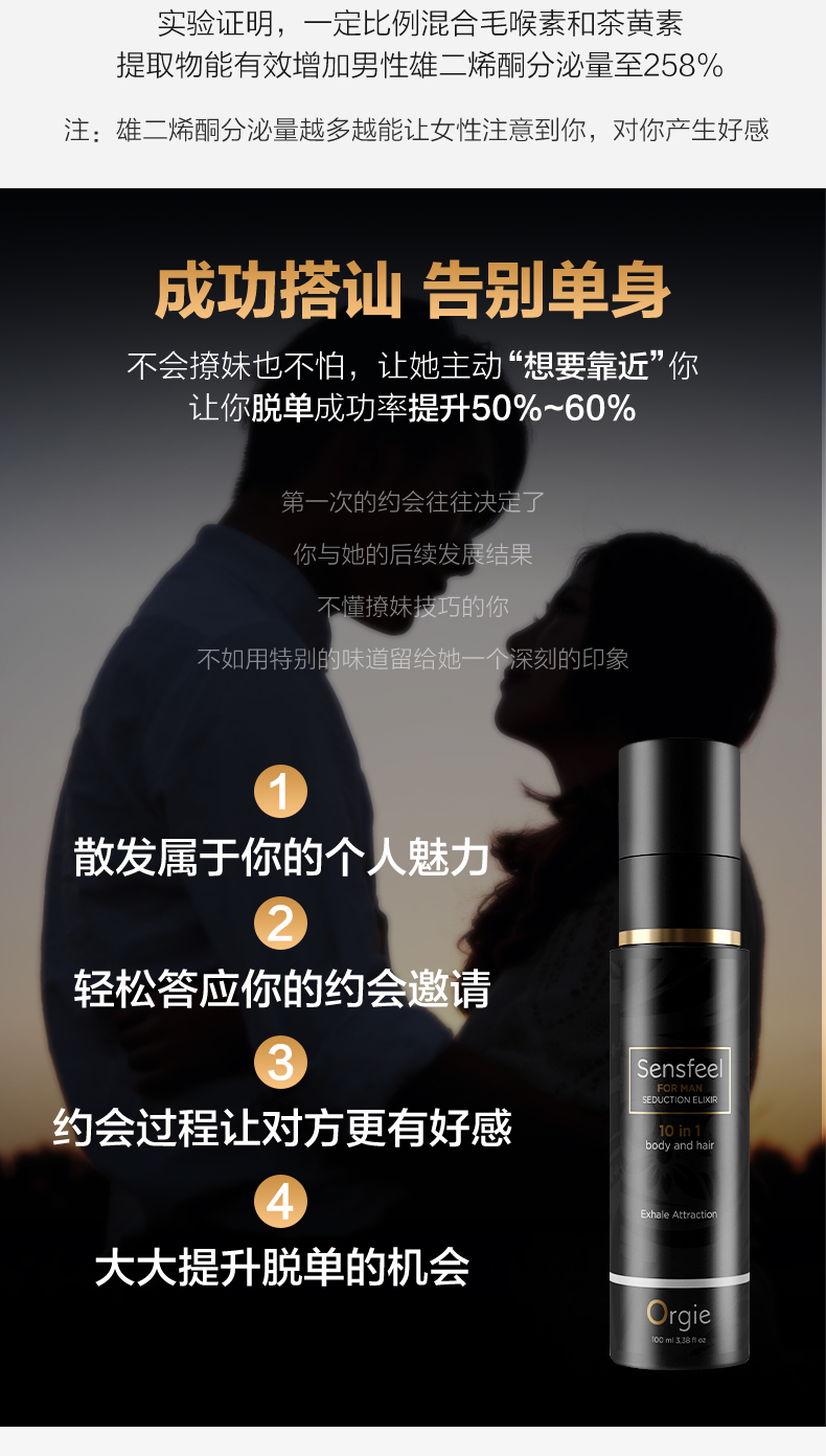 男士费洛蒙香水100ml-简体改_07.jpg