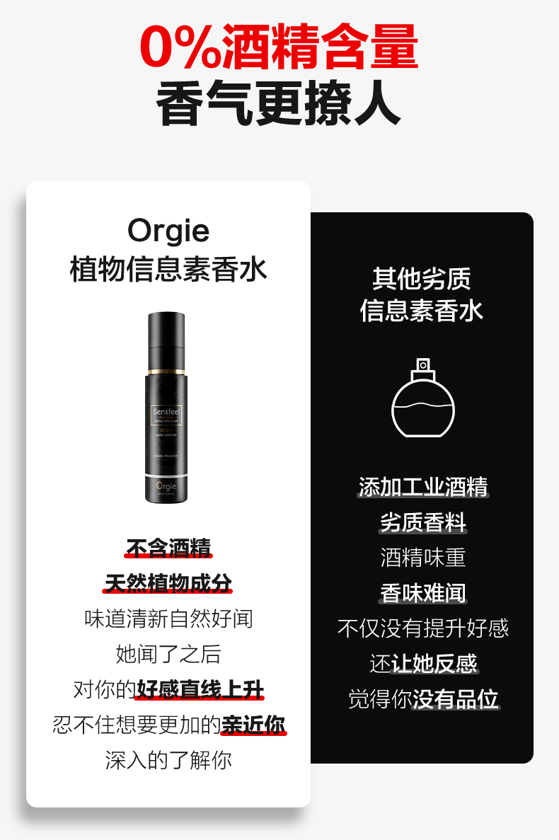 男士费洛蒙香水100ml-简体改_08.jpg