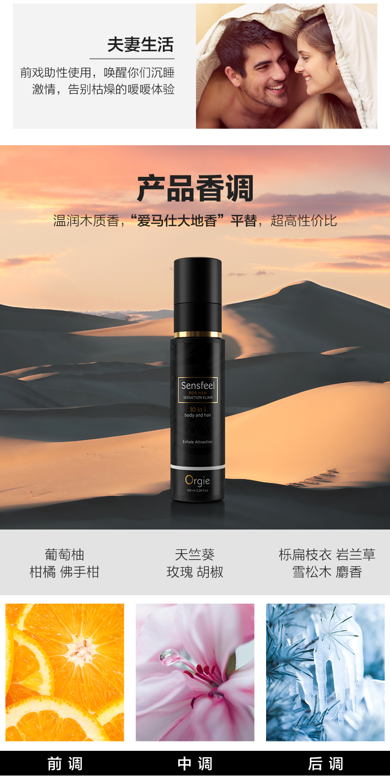 男士费洛蒙香水100ml-简体改_12.jpg